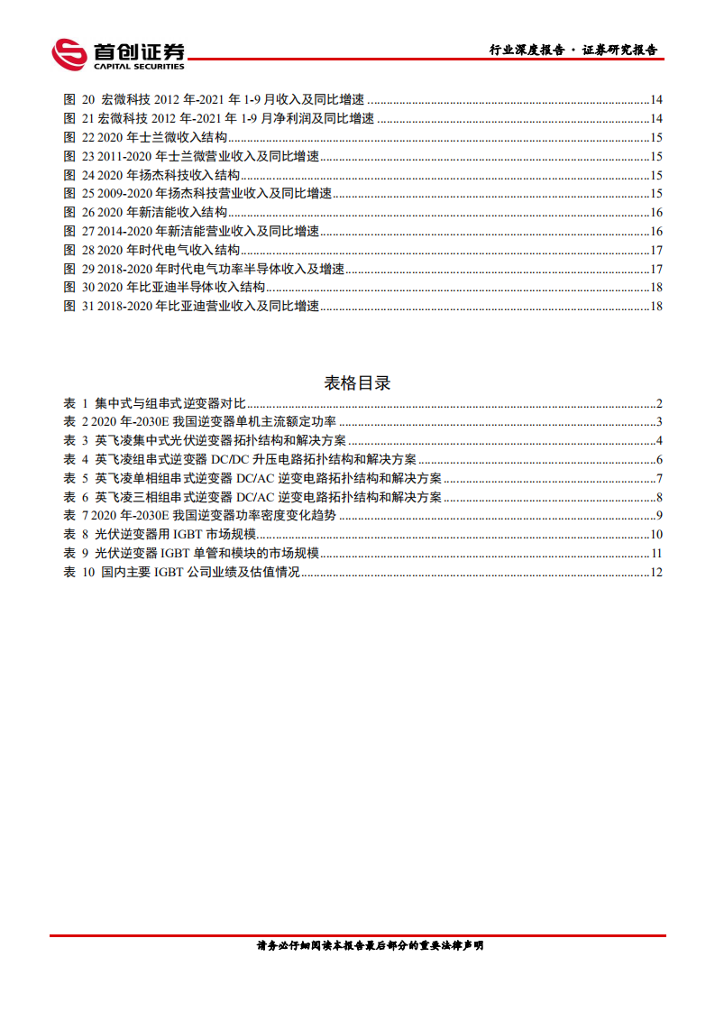 IGBT市场空间测算系列二：光伏IGBT规模测算，从英飞凌方案看国产替代空间.pdf 第3页