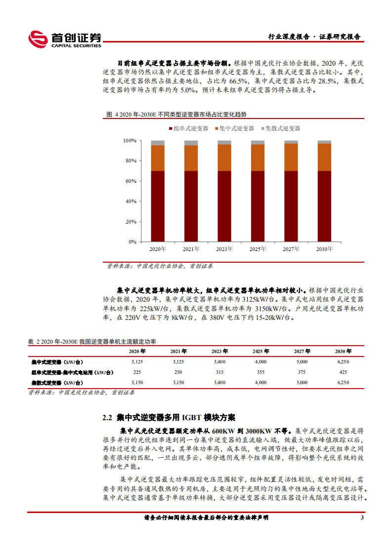 IGBT市场空间测算系列二：光伏IGBT规模测算，从英飞凌方案看国产替代空间.pdf 第6页
