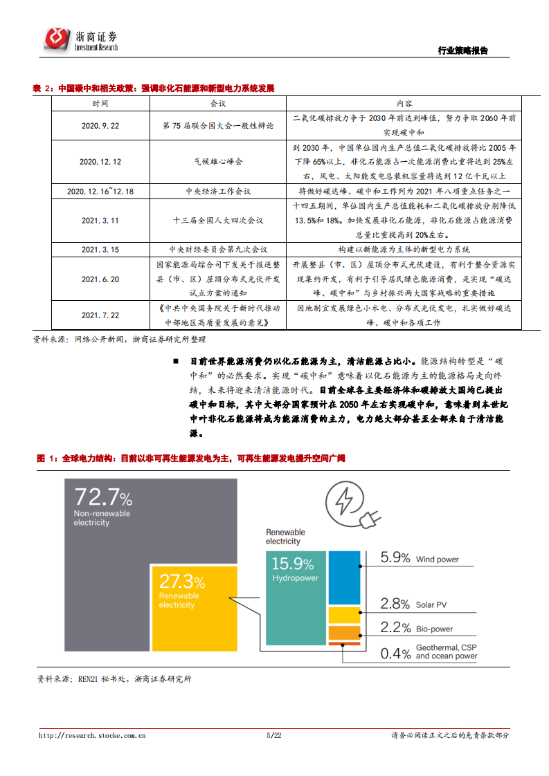 拥抱&ldquo;新能源+&rdquo;系列研究之六：机械行业&ldquo;新能源+&rdquo;：聚焦&ldquo;发电端&rdquo;低碳、&ldquo;用电端&rdquo;低碳.pdf 第5页