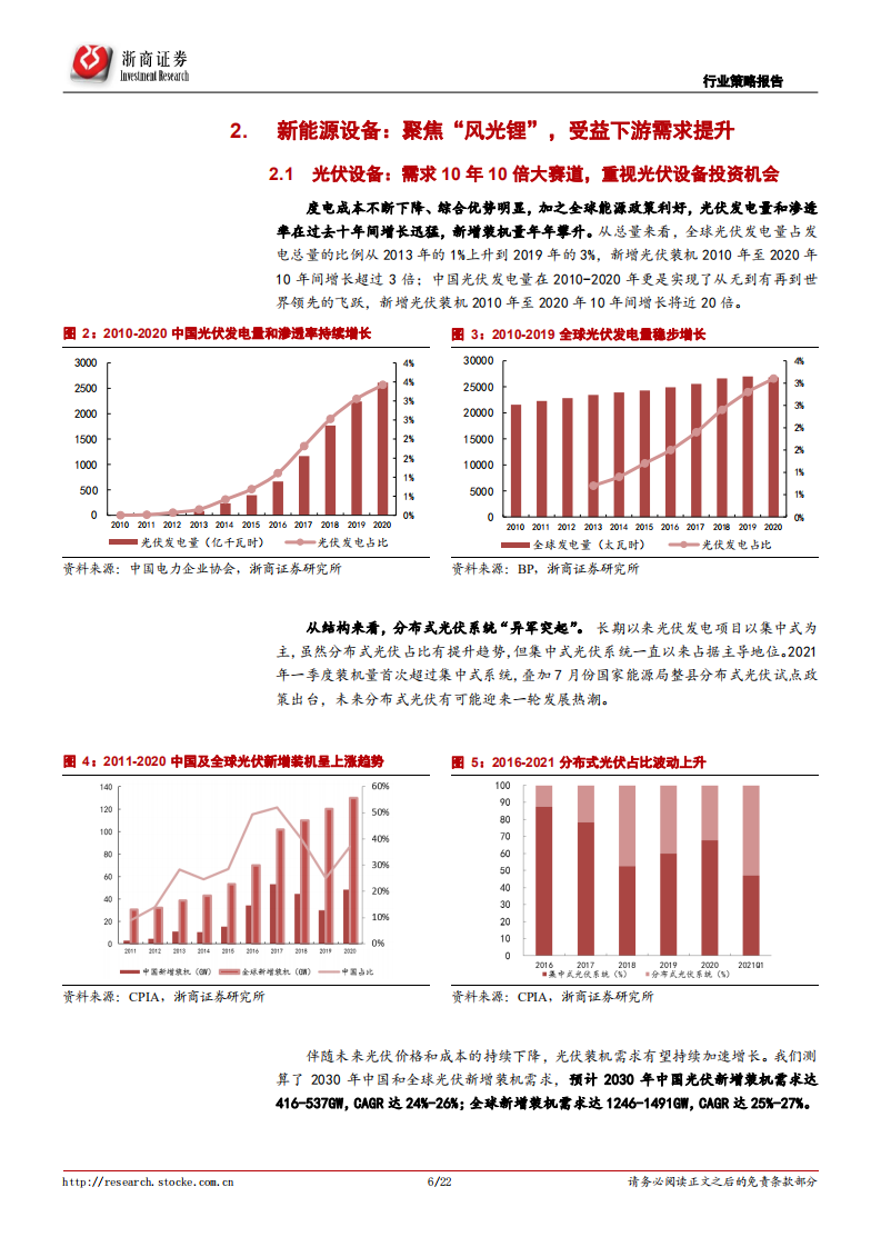 拥抱&ldquo;新能源+&rdquo;系列研究之六：机械行业&ldquo;新能源+&rdquo;：聚焦&ldquo;发电端&rdquo;低碳、&ldquo;用电端&rdquo;低碳.pdf 第6页