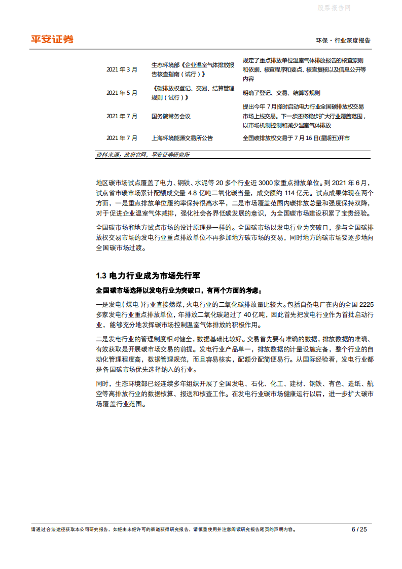碳中和系列报告：碳市场参与者众多，新市场带来新机遇-平安证券.pdf 第6页