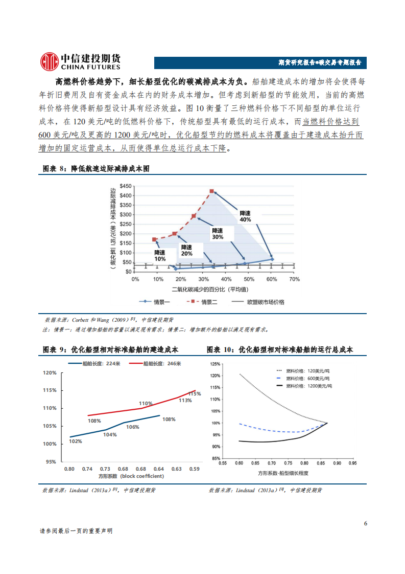 IMO减排雄心加强，短期措施如何抬升船运成本？.pdf 第6页