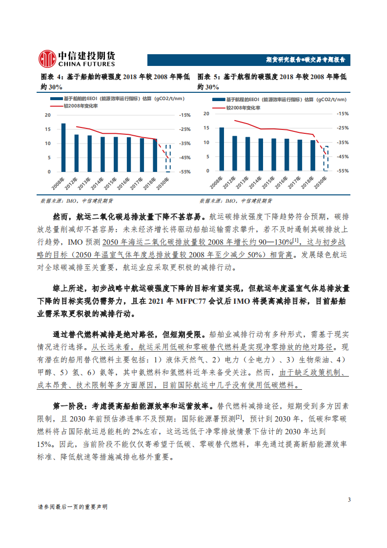 IMO减排雄心加强，短期措施如何抬升船运成本？.pdf 第3页