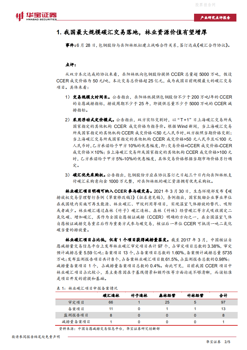 碳中和系列报告：我国最大规模碳汇交易落地，林业资源价值有望增厚-华宝证券.pdf 第2页