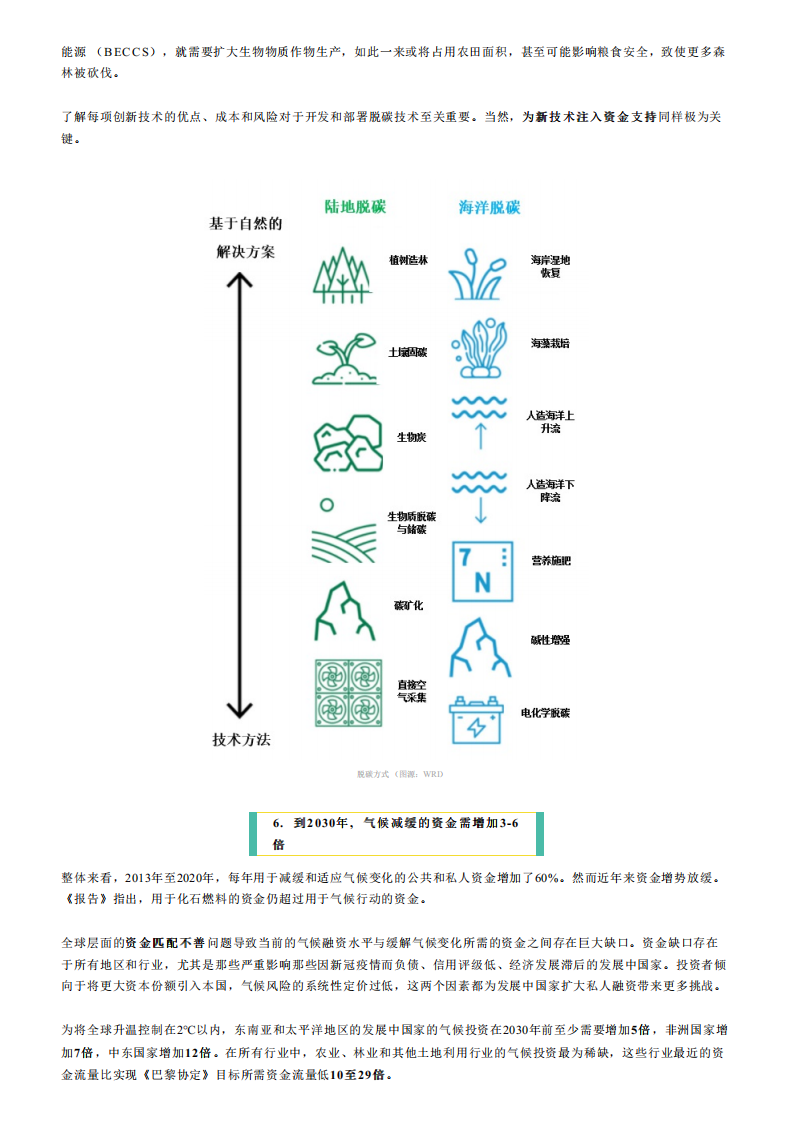 IPCC-WGⅢ 6大重点解读：减缓气候变化路在何方.pdf 第5页