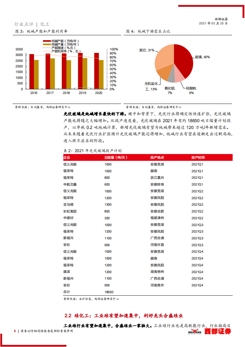 优化供给侧创造新需求，碳中和利好化工龙头-西部证券.pdf 第5页