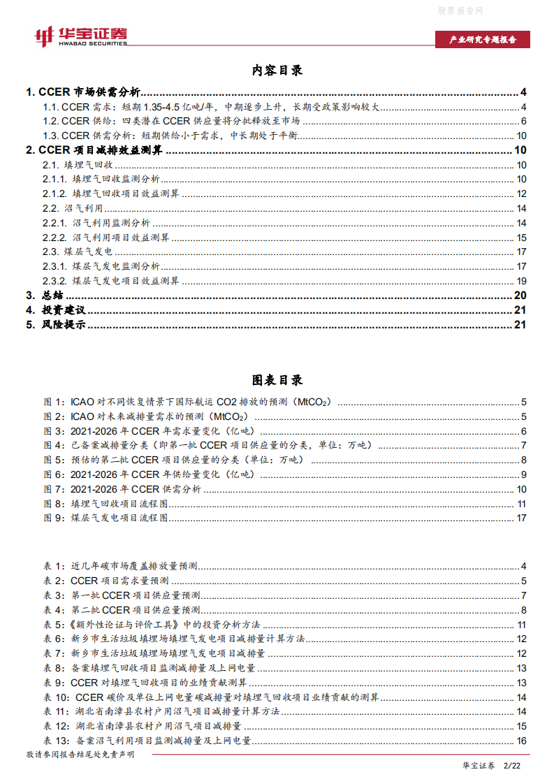 碳中和系列报告：CCER价值分析(下)，甲烷利用，高收益下的减排模式-华宝证券.pdf 第2页