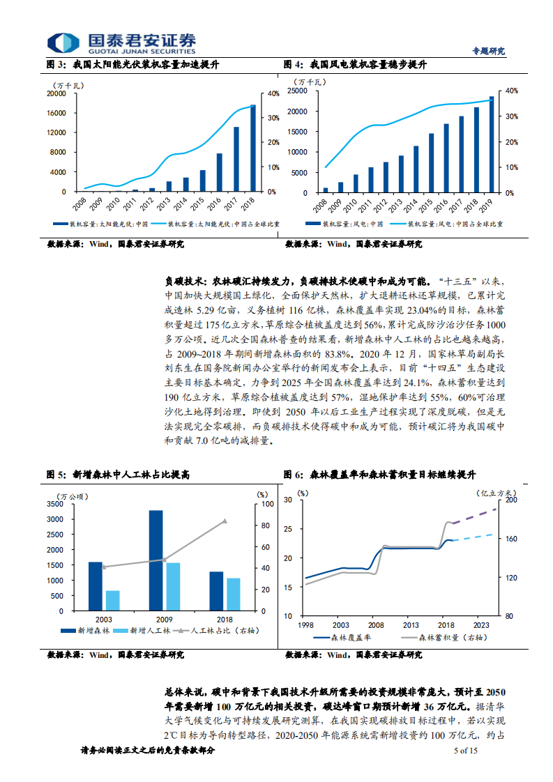 碳中和系列报告(二)：系统性变革下的零碳之路- 国泰君安.pdf 第5页