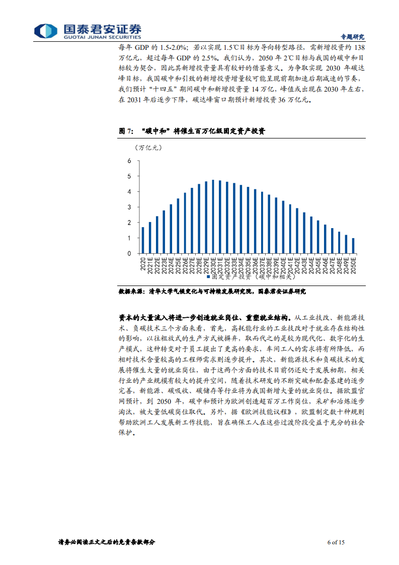 碳中和系列报告(二)：系统性变革下的零碳之路- 国泰君安.pdf 第6页