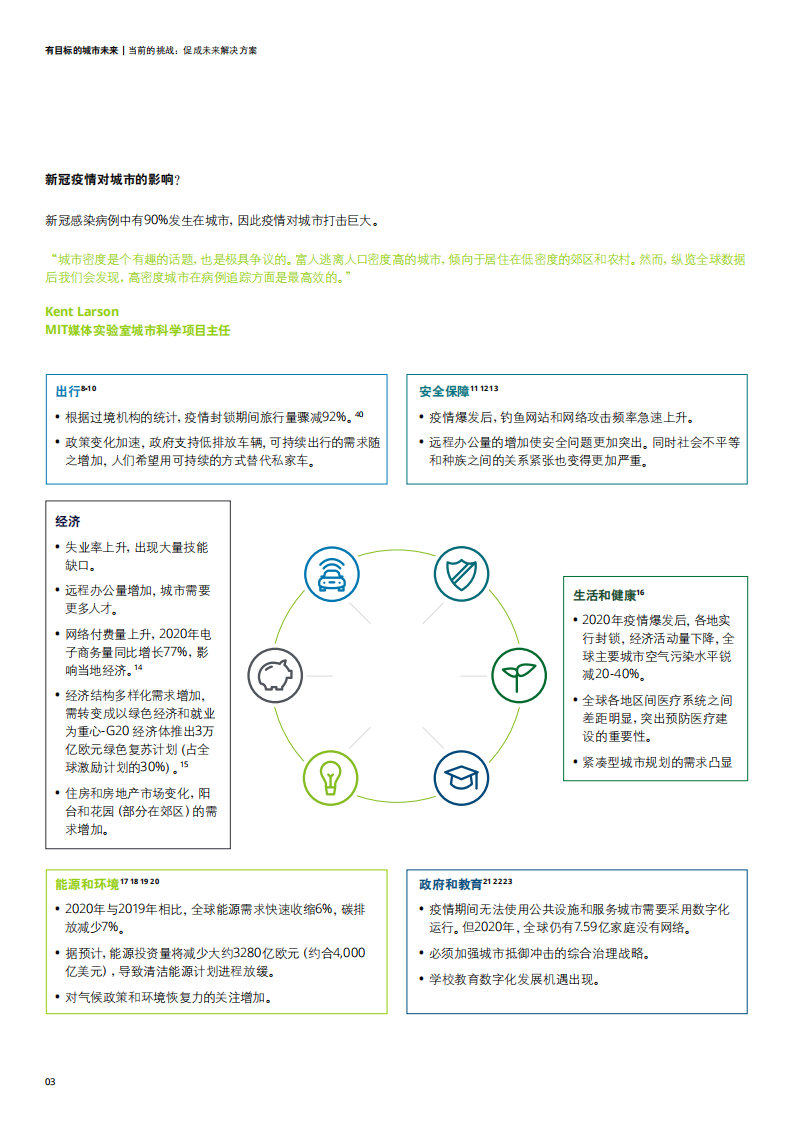 有目标的城市未来：2030年塑造城市未来的12种趋势-德勤.pdf 第6页