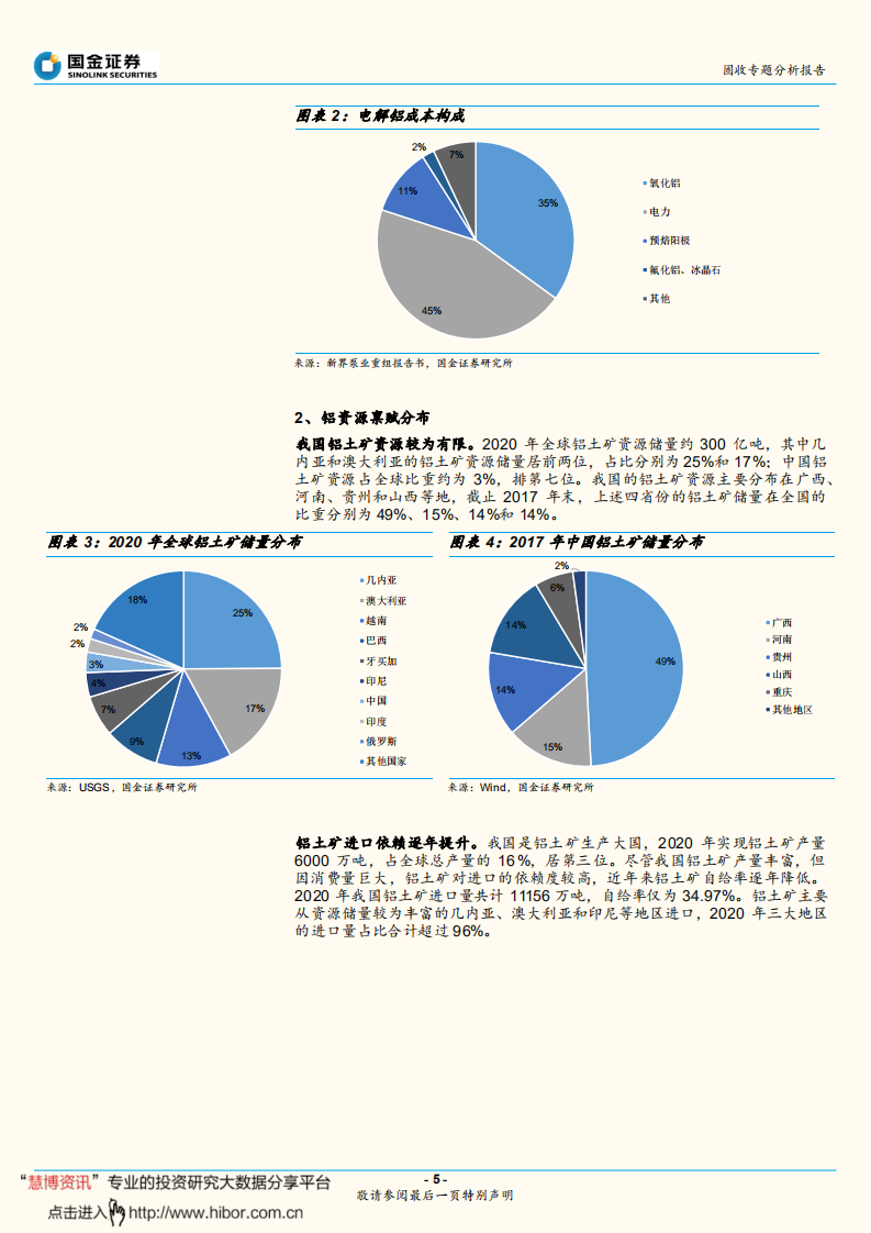 有色金属信用研究之一：盈利向好,碳中和重塑铝业新格局- 国金证券.pdf 第5页