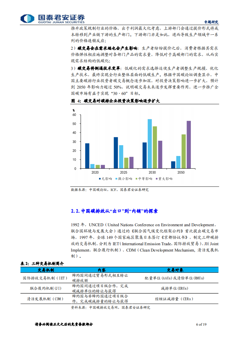 碳中和系列报告(四)：中国的碳交易市场从何来，向哪去-国泰君安.pdf 第6页