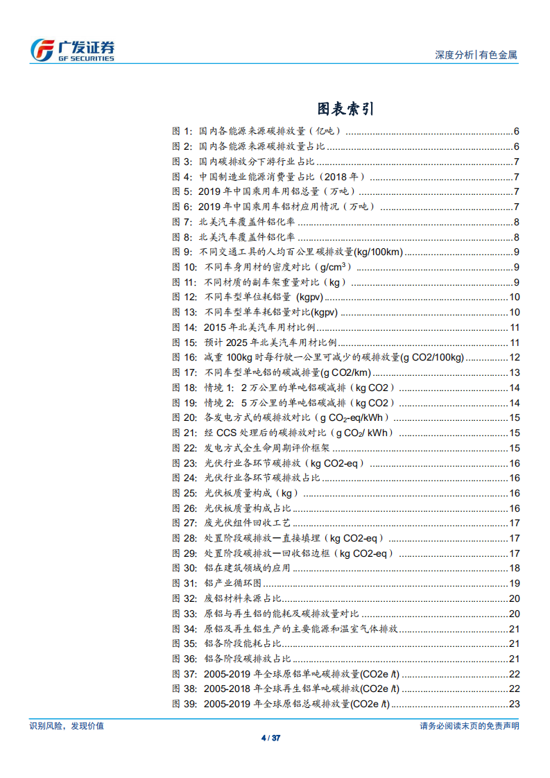 有色金属行业：全生命周期角度看电解铝行业碳中和- 广发证券.pdf 第4页
