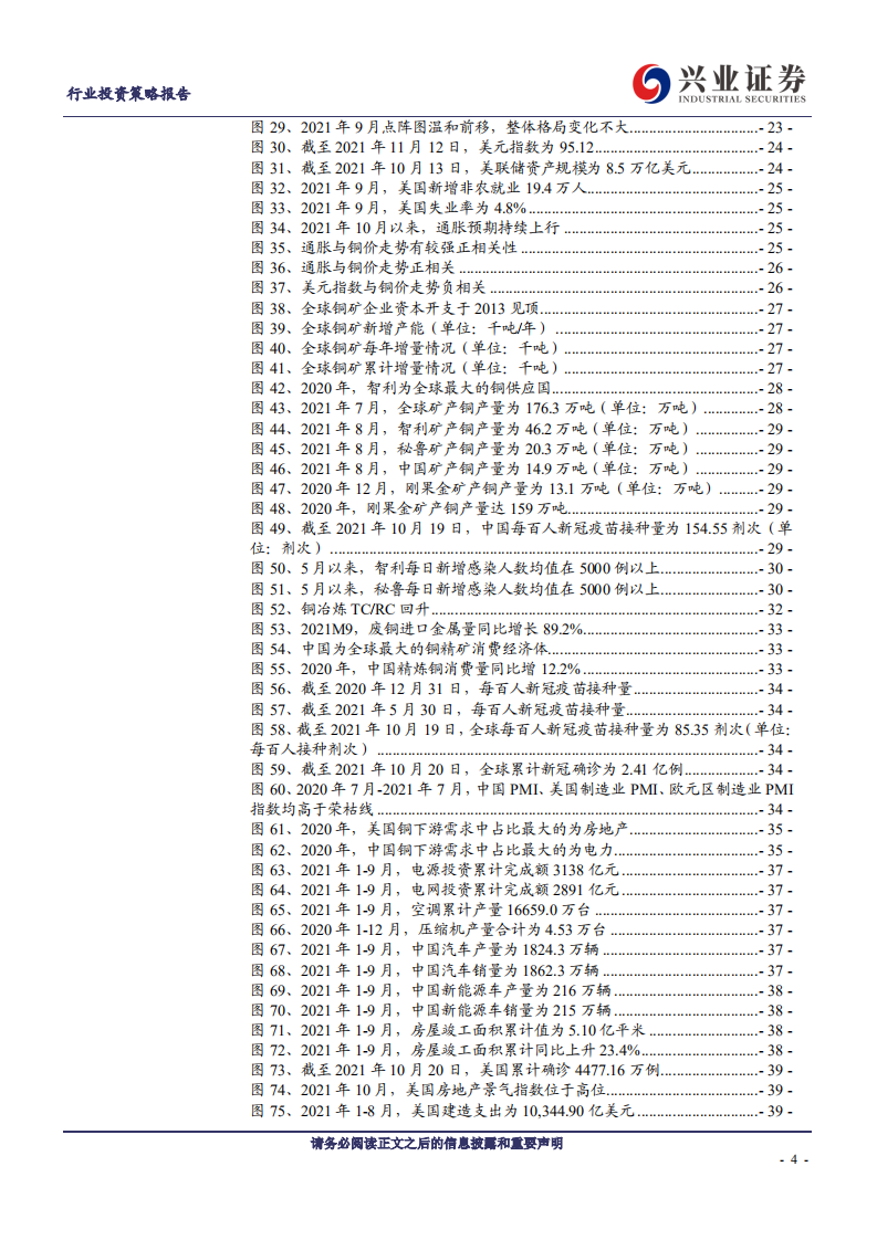 有色金属行业：双碳改变供需曲线，商品周期仍在途.pdf 第4页