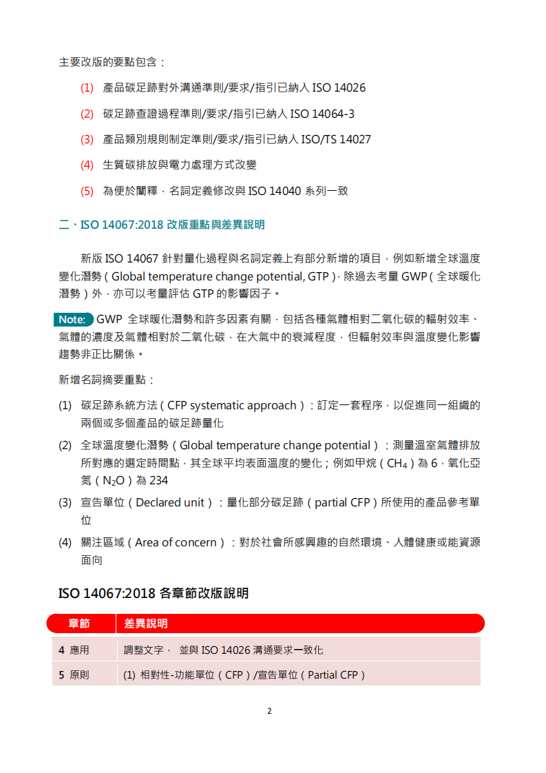 iso-14067-2018碳足迹国际标准解析-中文繁体.pdf 第2页