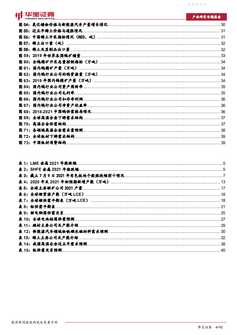 有色金属行业2021年中期策略：吐旧纳新，把握碳中和下景气品种-华宝证券.pdf 第4页