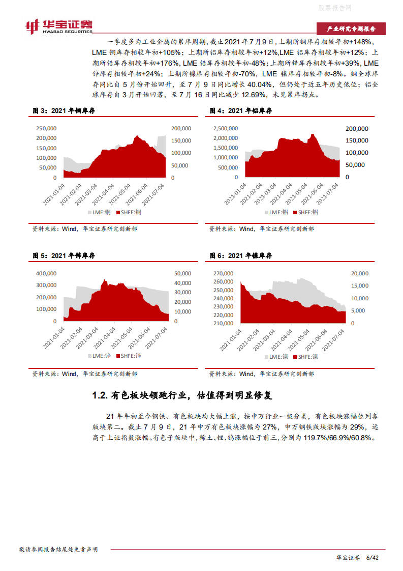 有色金属行业2021年中期策略：吐旧纳新，把握碳中和下景气品种-华宝证券.pdf 第6页