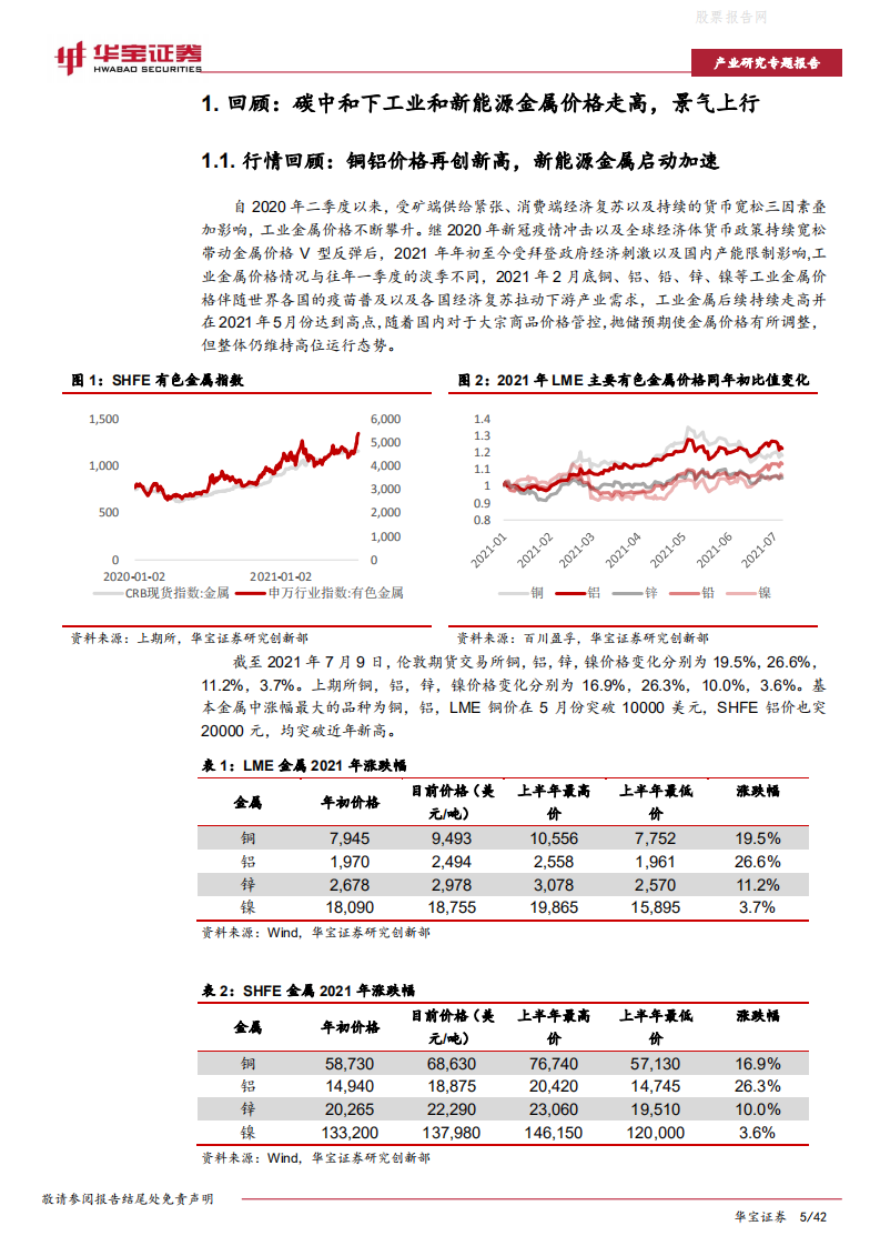 有色金属行业2021年中期策略：吐旧纳新，把握碳中和下景气品种-华宝证券.pdf 第5页