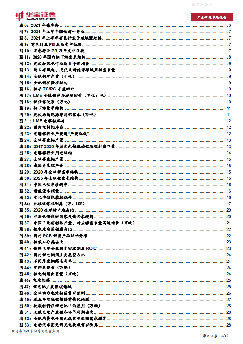 有色金属行业2021年中期策略：吐旧纳新，把握碳中和下景气品种-华宝证券.pdf 第3页