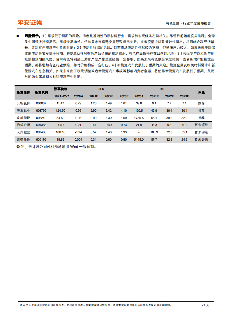 有色金属行业2022年度策略报告：淡化周期，聚焦碳中和受益赛道.pdf 第2页
