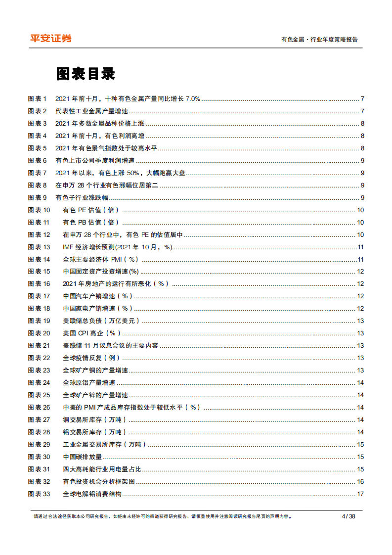 有色金属行业2022年度策略报告：淡化周期，聚焦碳中和受益赛道.pdf 第4页