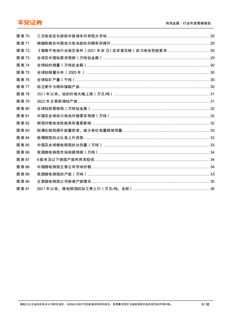有色金属行业2022年度策略报告：淡化周期，聚焦碳中和受益赛道.pdf 第6页
