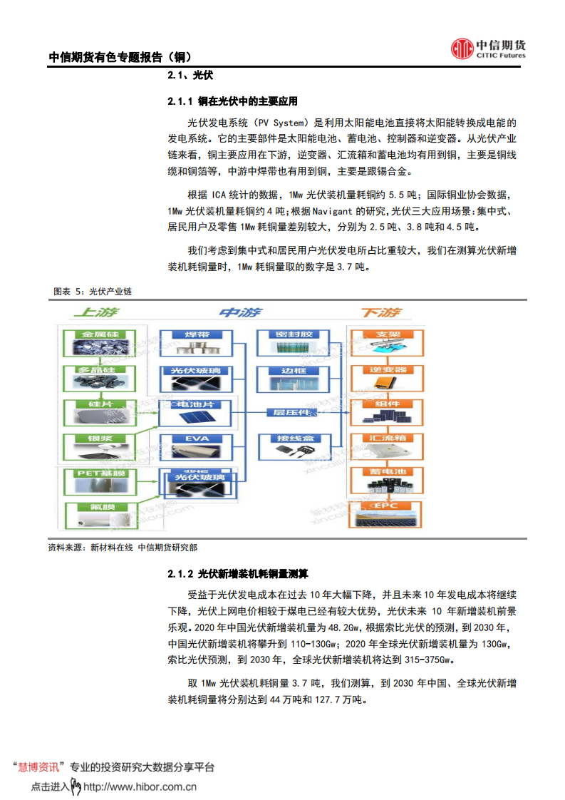 有色金属专题报告（铜）：碳达峰和碳中和背景下，铜清洁能源故事正梦幻展开-中信期货.pdf 第6页