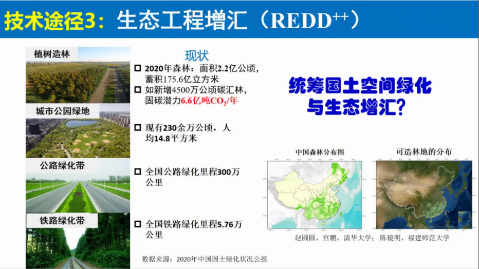 于贵瑞院士：陆地生态系统碳循环与碳汇功能.pdf 第6页