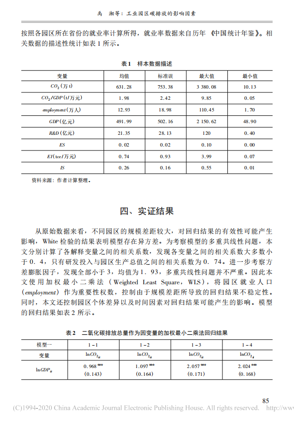 禹湘等：工业园区碳排放的影响因素——基于国家低碳工业园区试点的研究.pdf 第6页