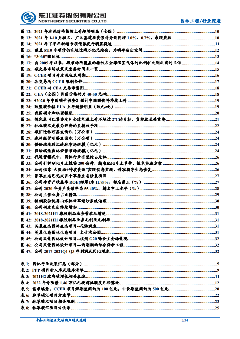 园林行业：“碳中和”带来新蓝海，园林显第二成长曲线.pdf 第3页
