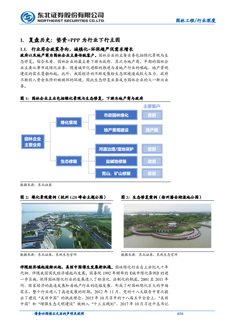 园林行业：“碳中和”带来新蓝海，园林显第二成长曲线.pdf 第4页