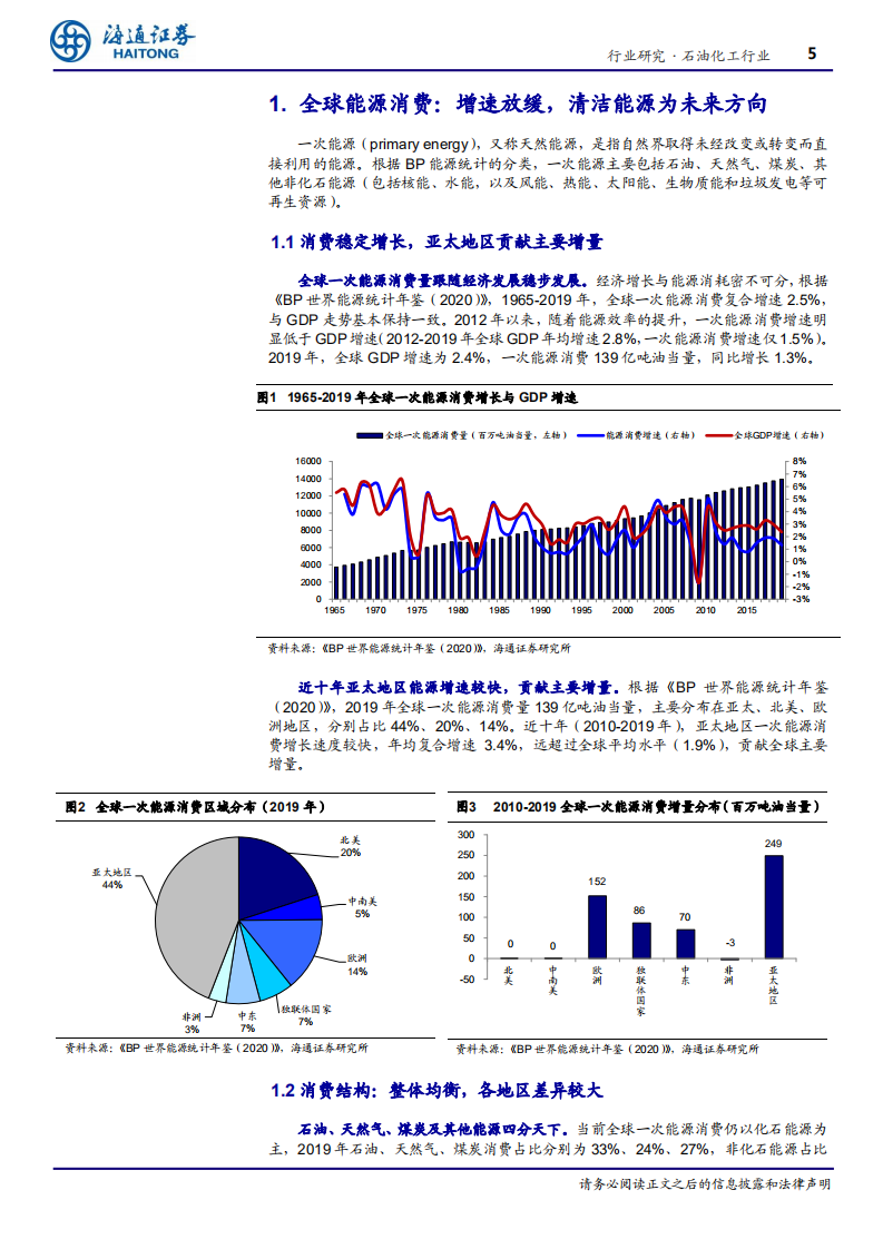 碳中和系列报告之二：碳中和背景下我国能源结构展望-海通证券.pdf 第5页