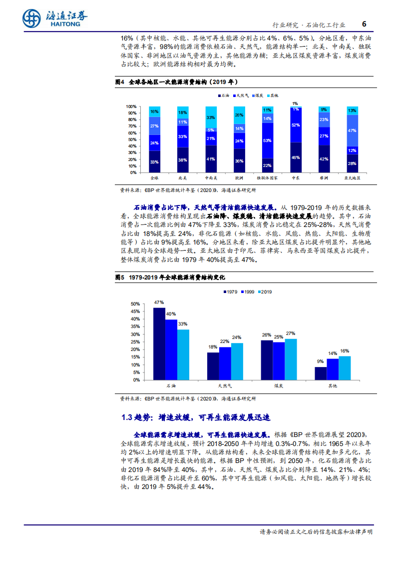 碳中和系列报告之二：碳中和背景下我国能源结构展望-海通证券.pdf 第6页