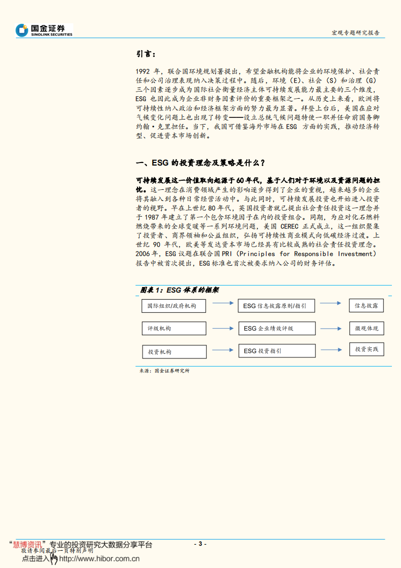 碳中和系列报告之二：ESG投资及其在碳中和、碳达峰上的体现-国金证券.pdf 第3页