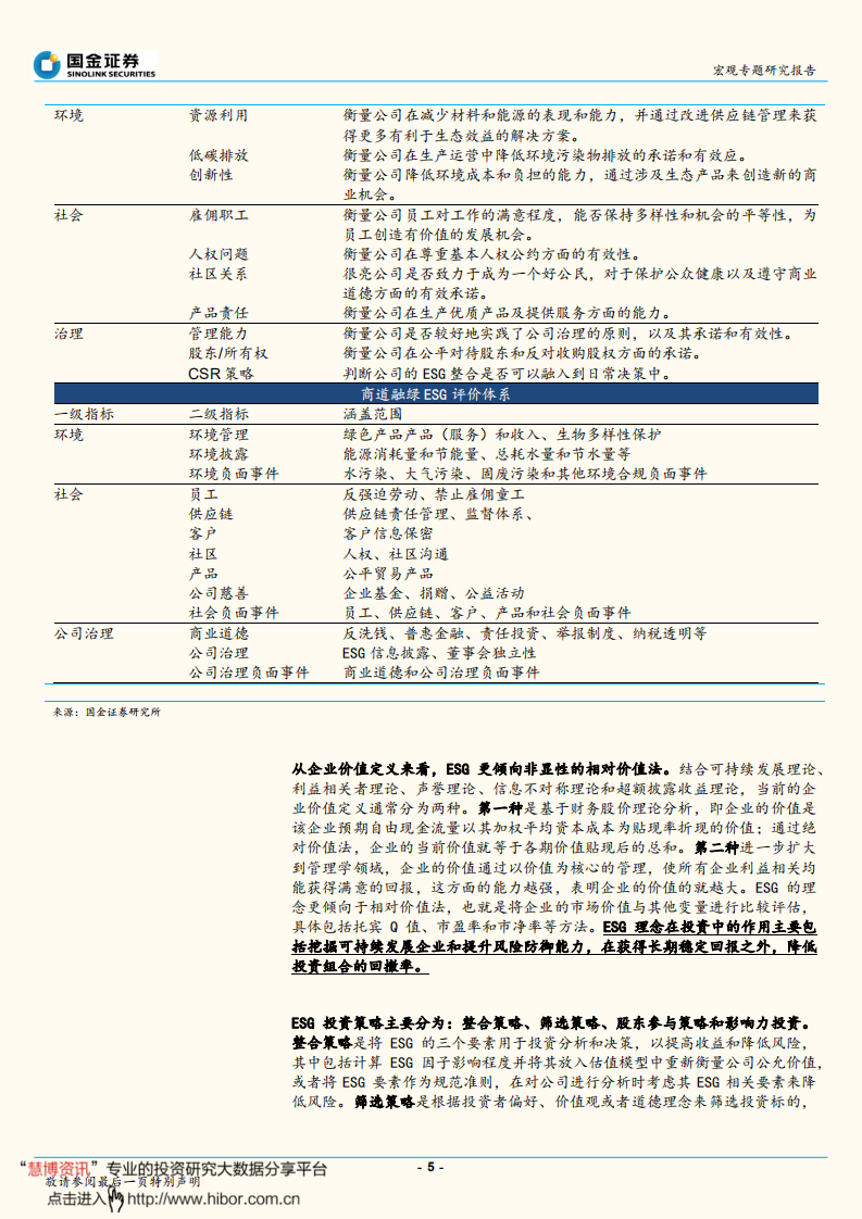 碳中和系列报告之二：ESG投资及其在碳中和、碳达峰上的体现-国金证券.pdf 第5页
