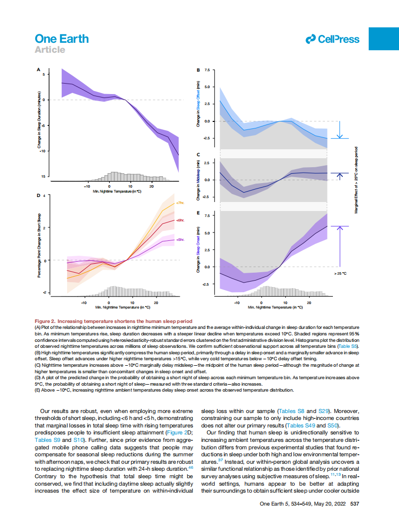 Kelton Minor：全球变暖影响睡眠质量（英）.pdf 第5页