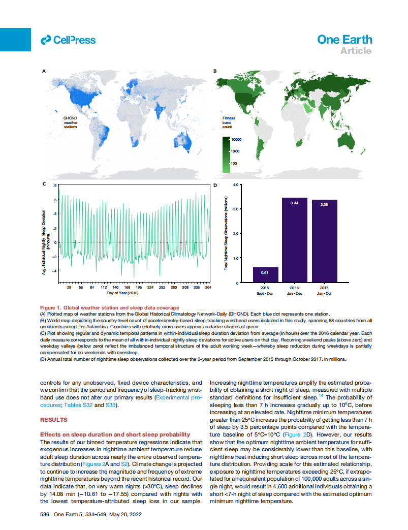 Kelton Minor：全球变暖影响睡眠质量（英）.pdf 第4页