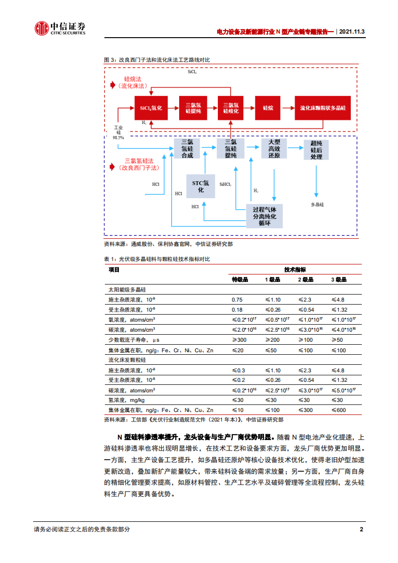 N型电池：N型产业化将提速，关注全产业链变化.pdf 第5页