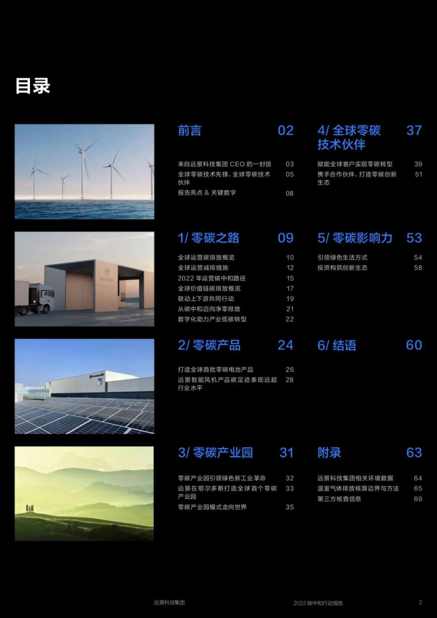 远景2022碳中和行动报告.pdf 第2页