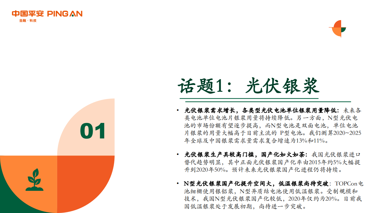 月酝知风之绿色能源与前瞻性产业2022年1月报-平安证券.pdf 第3页