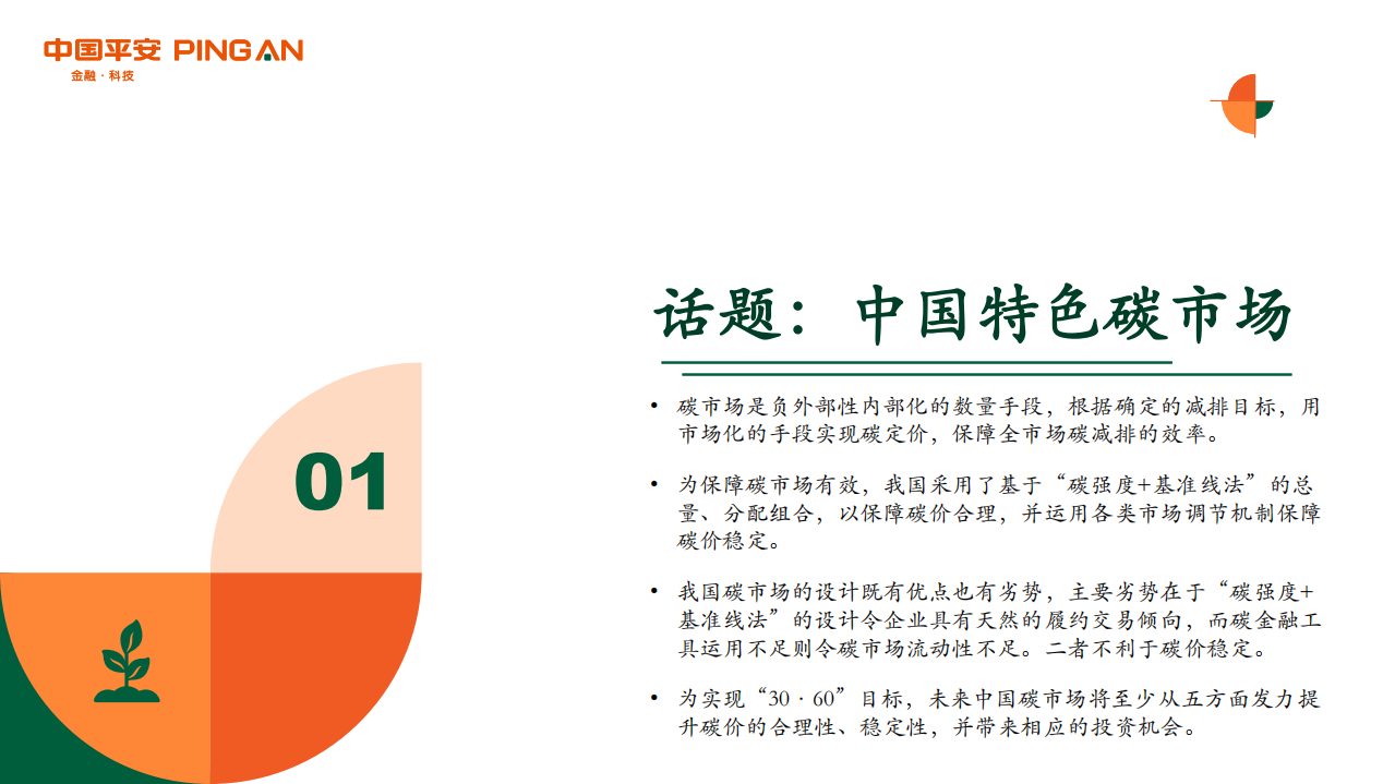 月酝知风之绿色能源与前瞻性产业2022年2月报-20220221-平安证券.pdf 第3页