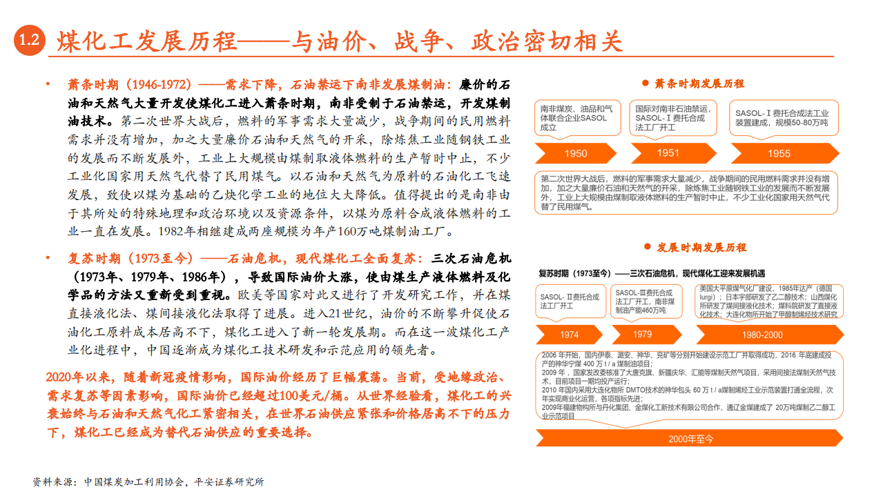 月酝知风之绿色能源与前瞻性产业2022年3月报-平安证券.pdf 第6页