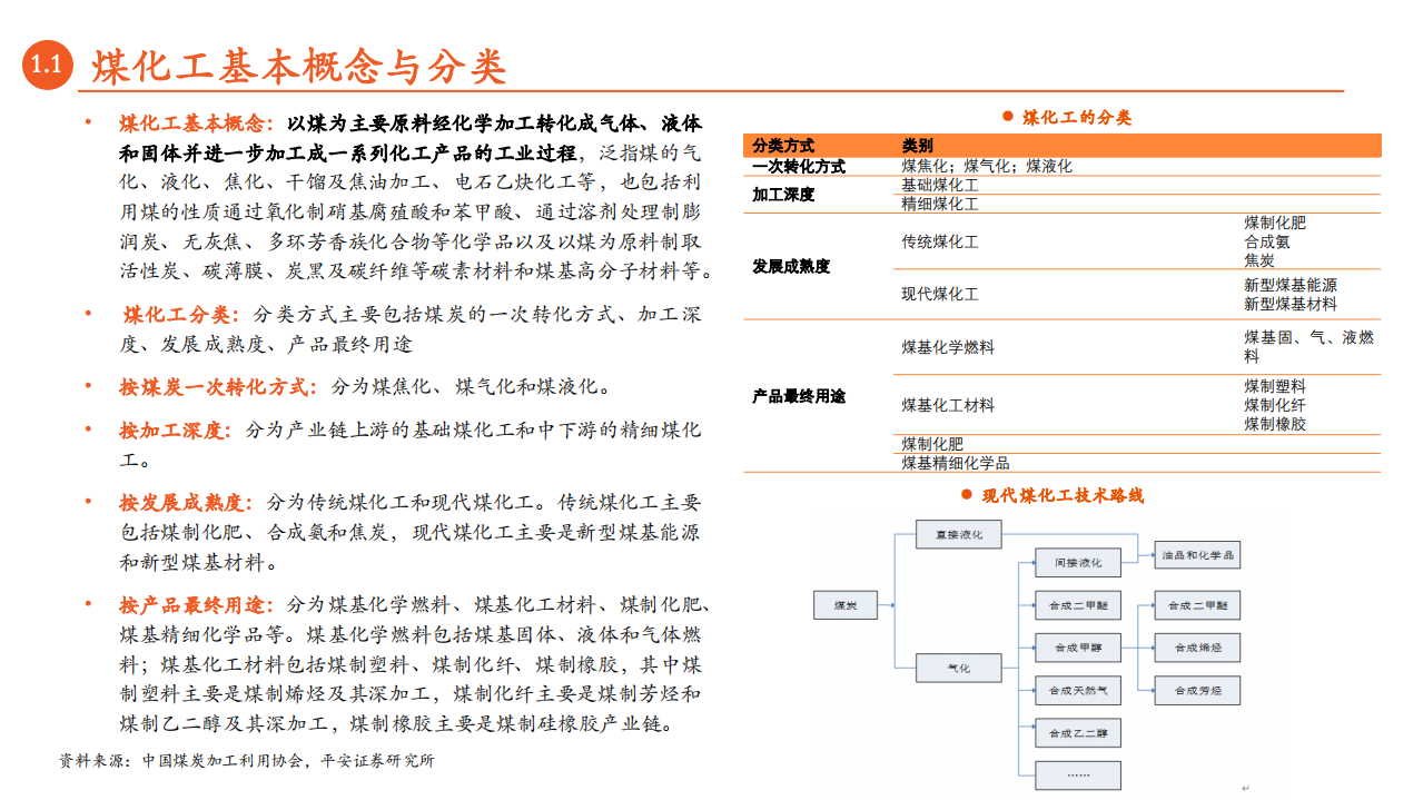 月酝知风之绿色能源与前瞻性产业2022年3月报-平安证券.pdf 第4页