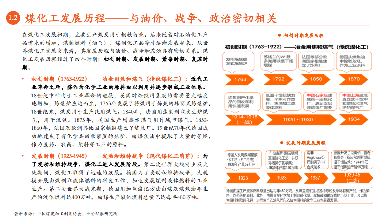 月酝知风之绿色能源与前瞻性产业2022年3月报-平安证券.pdf 第5页