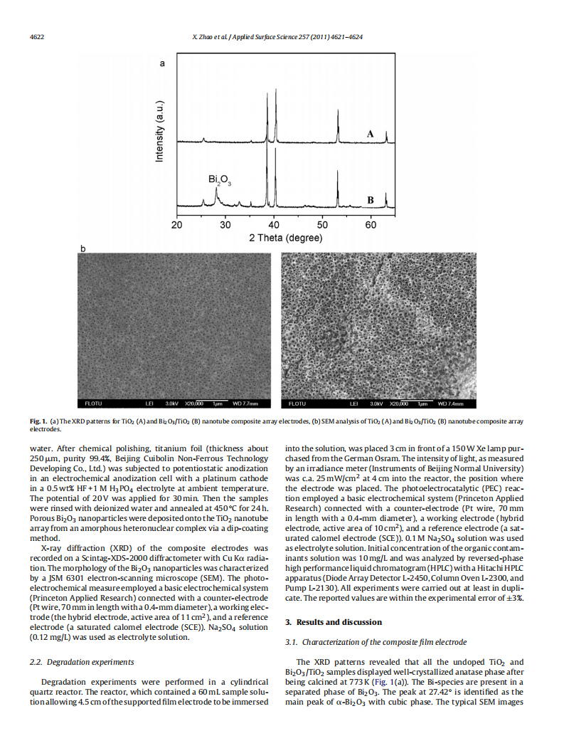 Photoelectrocatalytic degradation of organic contaminants at Bi 2 O 3 TiO 2 nanotube array electrode.pdf 第2页