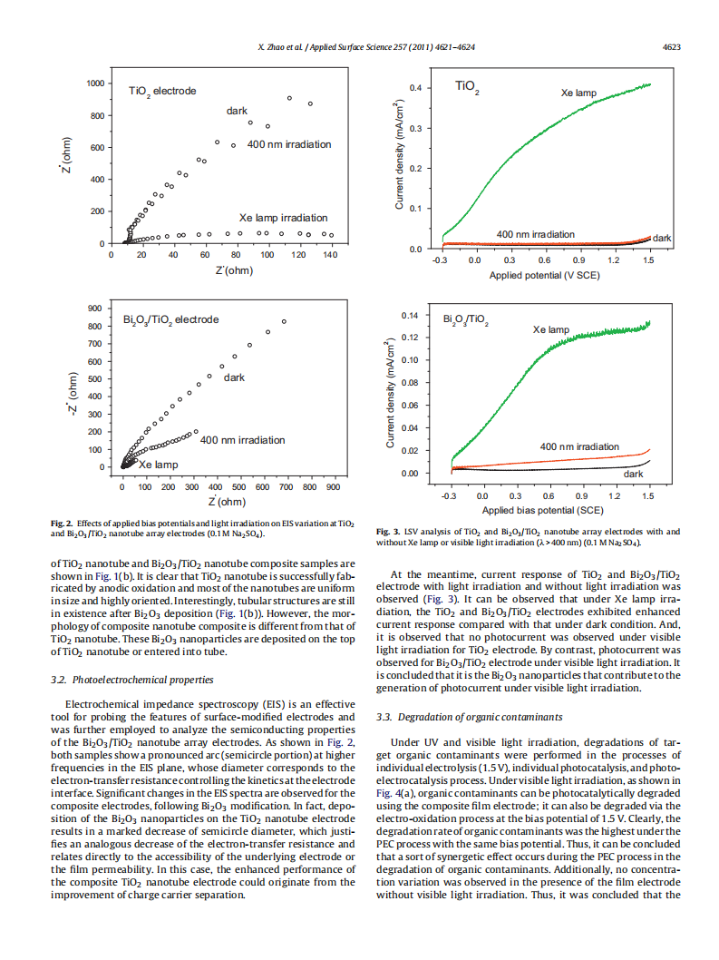 Photoelectrocatalytic degradation of organic contaminants at Bi 2 O 3 TiO 2 nanotube array electrode.pdf 第3页