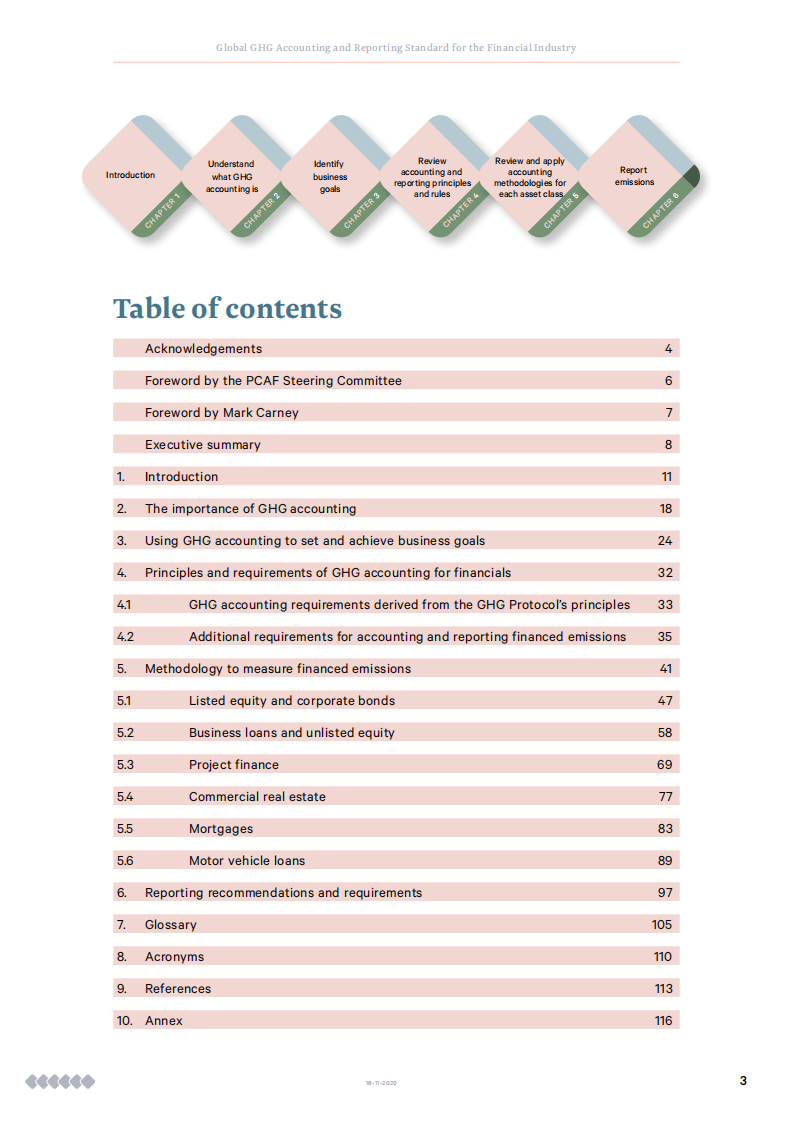 PCAF金融业温室气体核算与报告指南（英文版）-134页.pdf 第3页