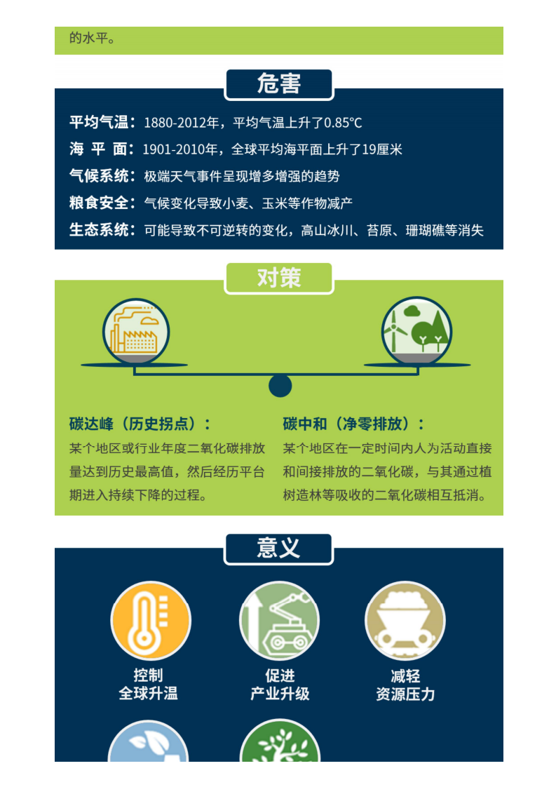 粤港澳大湾区：率先实现“碳中和”！.pdf 第3页