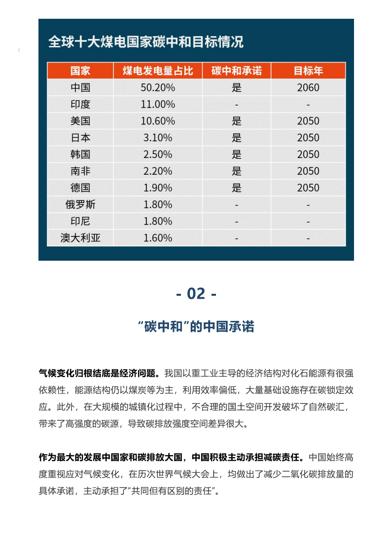 粤港澳大湾区：率先实现“碳中和”！.pdf 第6页