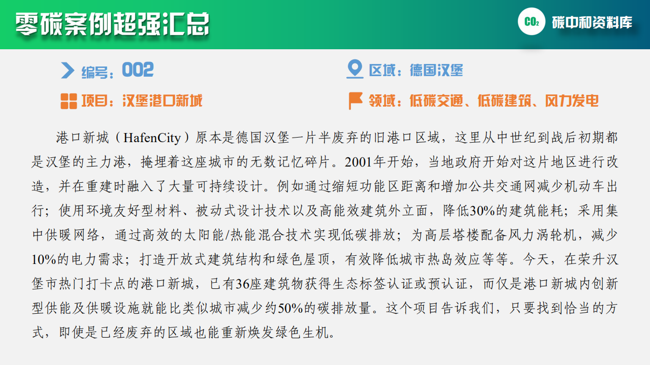 PPT-国内外80个零碳项目案例超强汇总.pdf 第4页